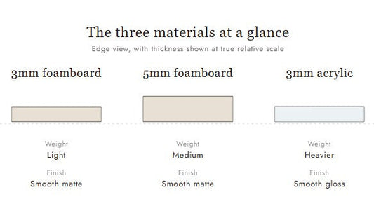 Foamboard, 5mm board, or acrylic? A guide to choosing your wedding sign material